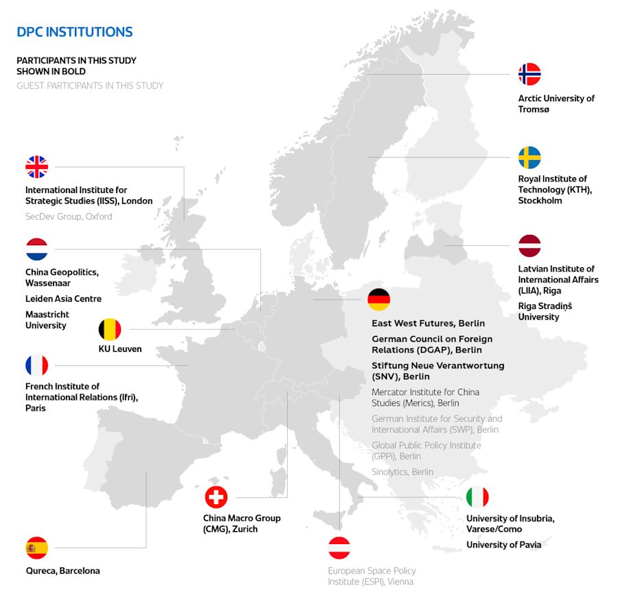 Map of institutions contributing to Digital Power China.